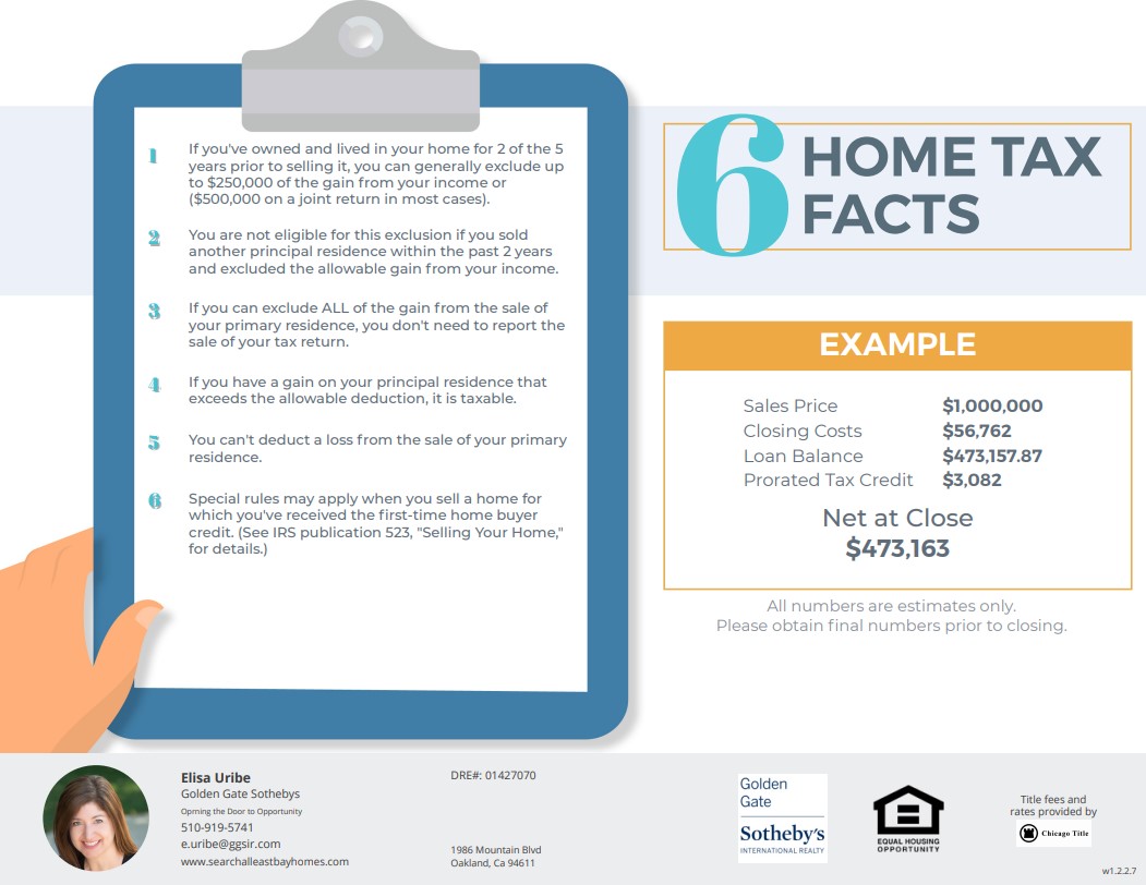 6 Home Tax Facts Alameda County California