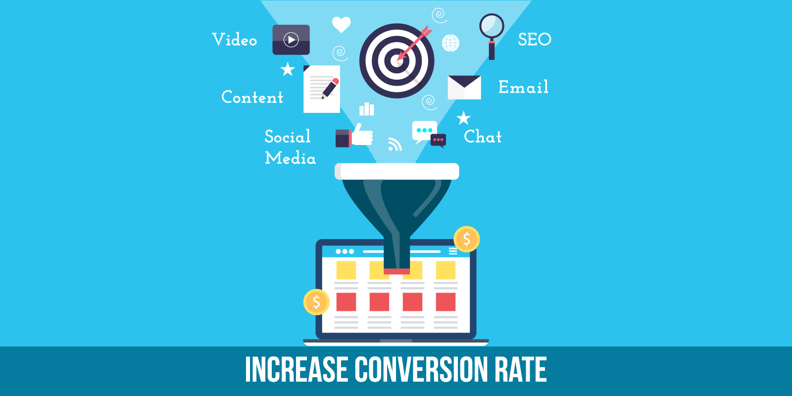 How to increase real estate lead conversion rates