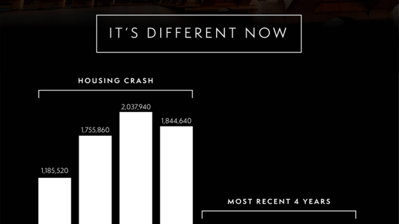 4_years_of_foreclosure.jpg