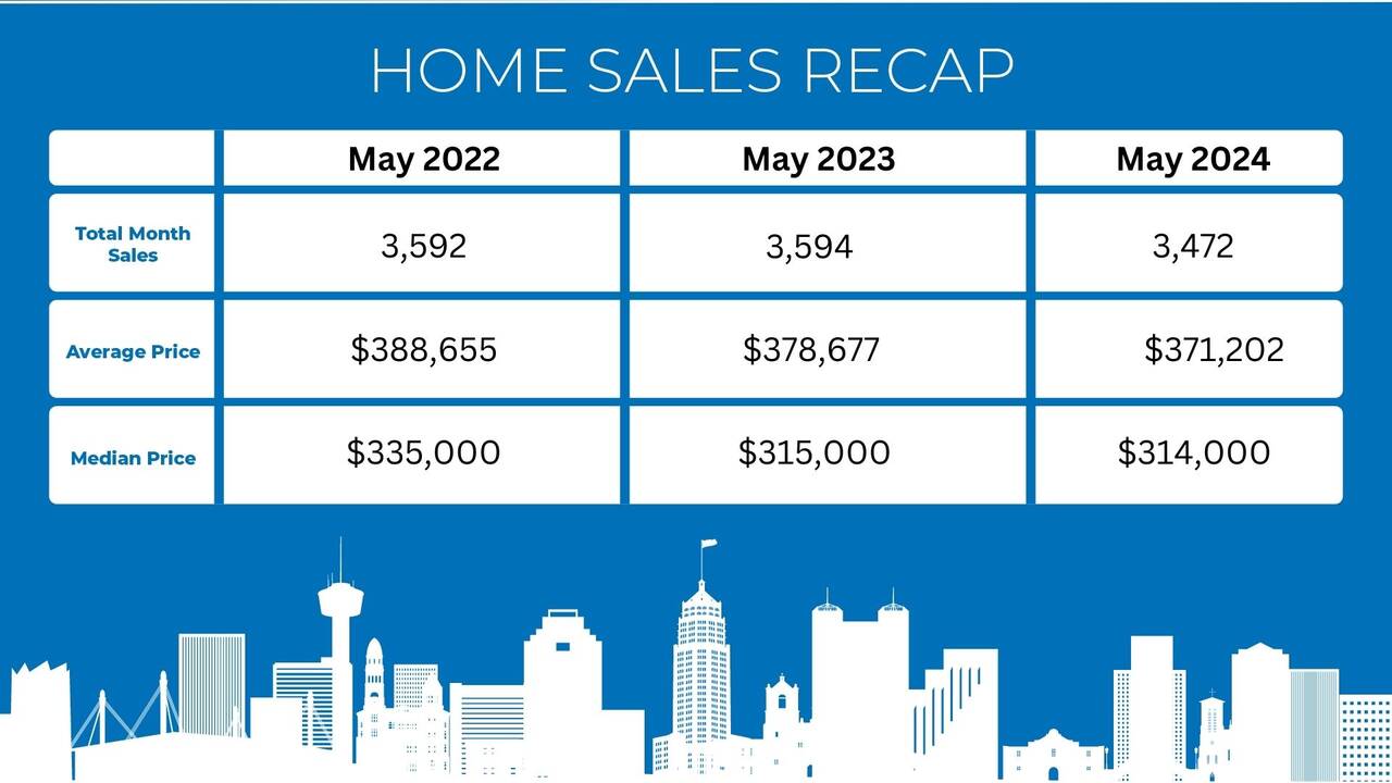 Total_Month_Sales_(27).jpg
