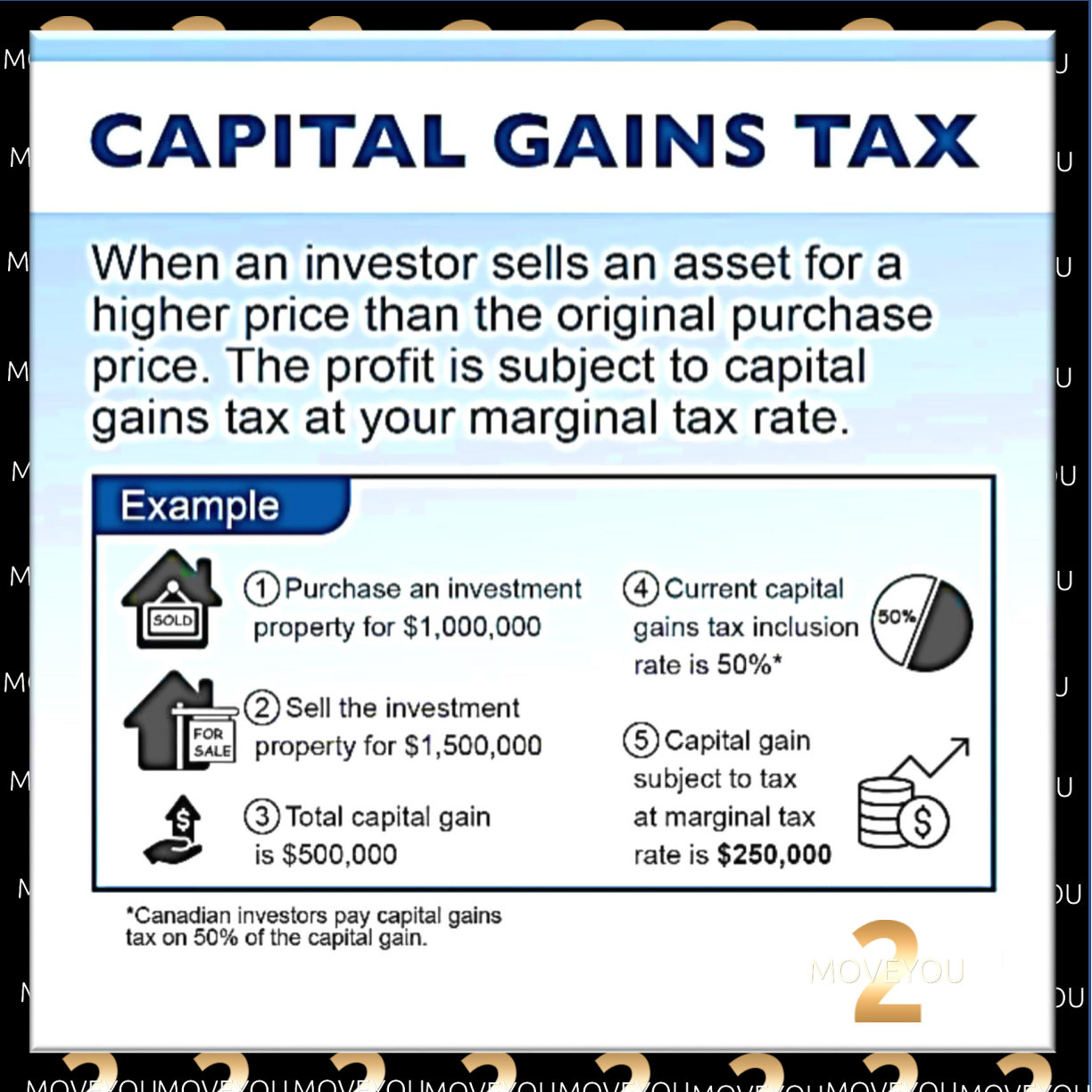 capital-gains-tax