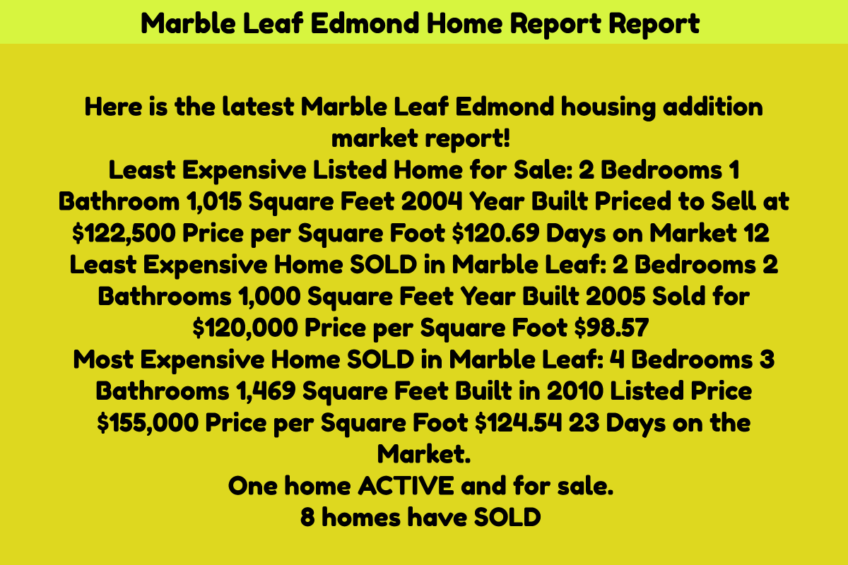 Marble_Leaf_Report.png