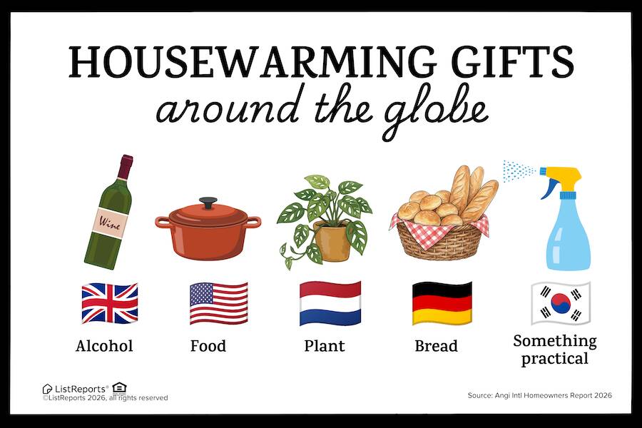 fhm-q3-26-housewarming-gifts-around-the-globe.png