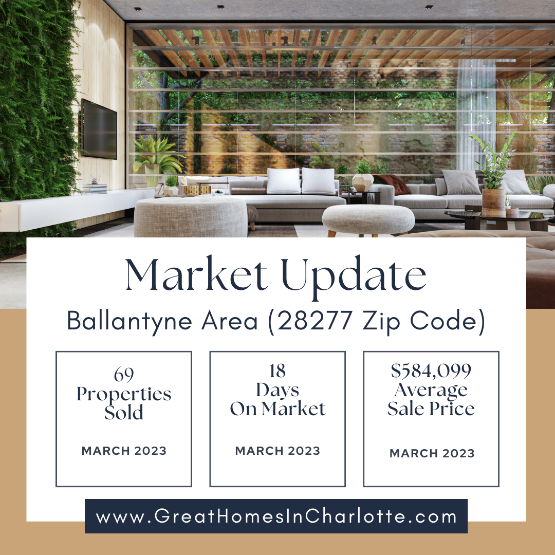March_2023_Ballantyne_Housing_Market_Update.png