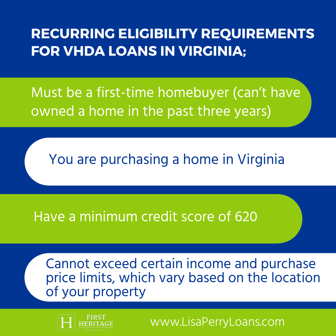 Recurring Eligibility Requirements for VHDA Loans in Vi