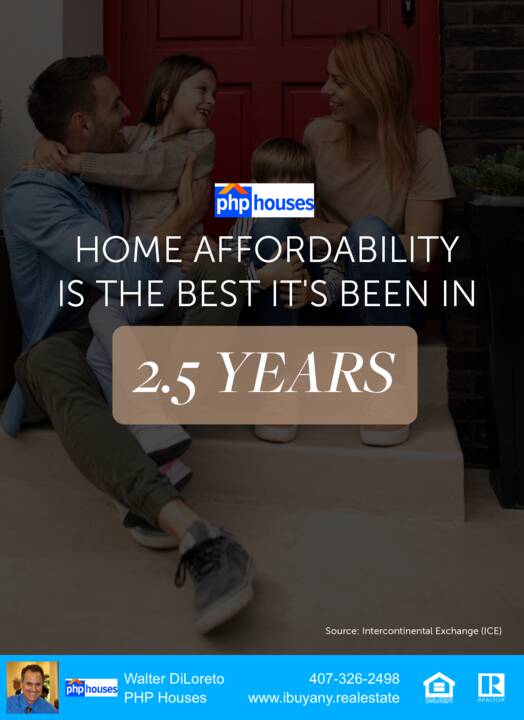 20251118-Social---The-Best-Affordability-in-2.5-Years-NA-FINAL1-Feed.png