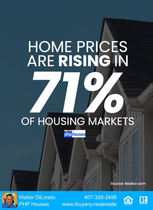 20260616-Home-Prices-Are-Rising-in-Two-Thirds-of-Markets-Feed-original.png