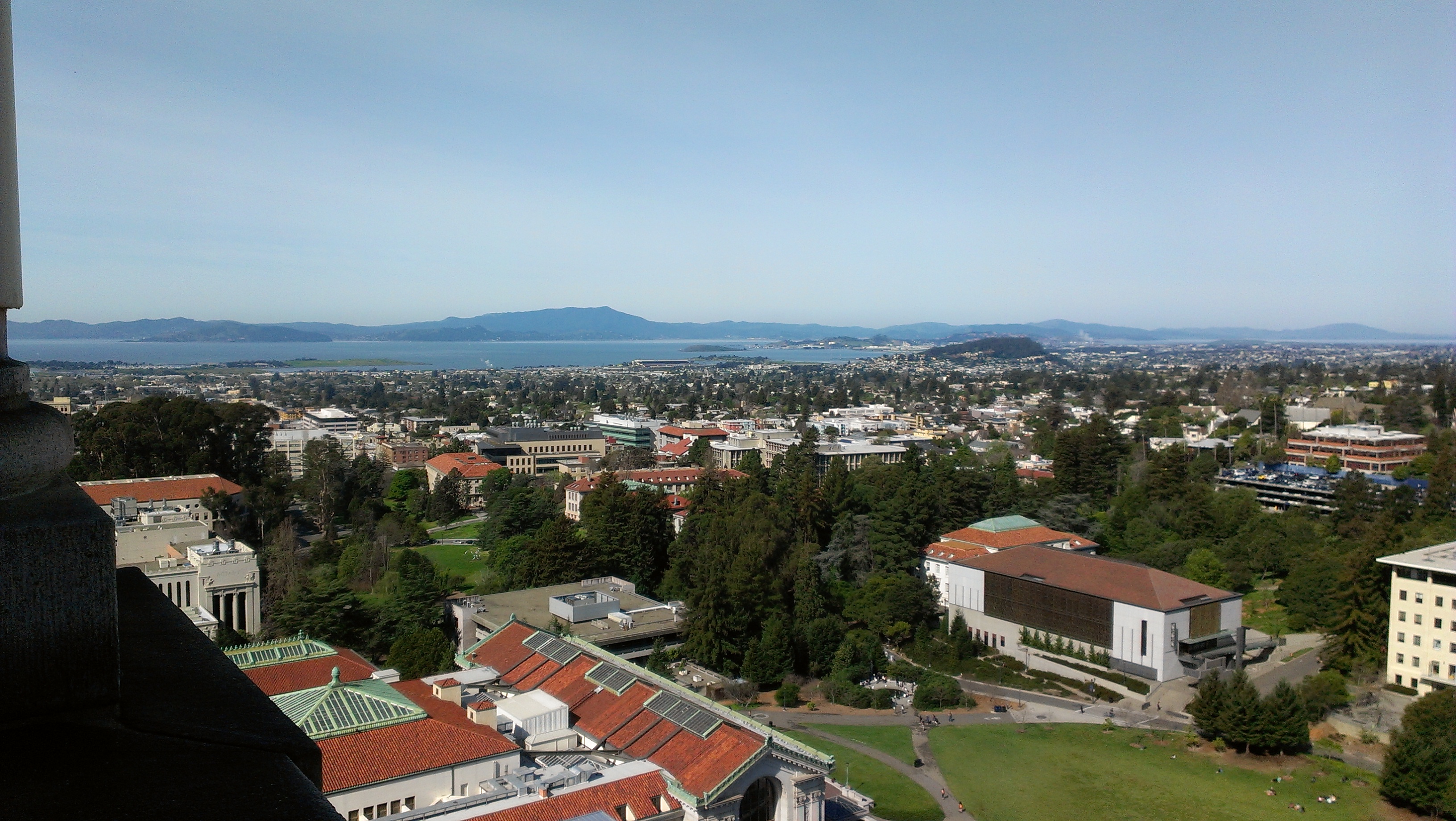 Condos For Sale in College Area Ca