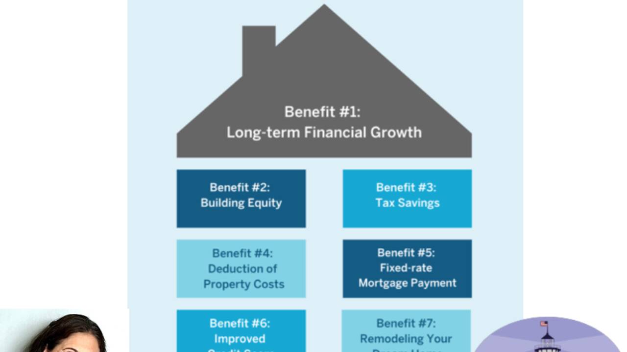 7_benefits_to_buy_a_home_pic_.png