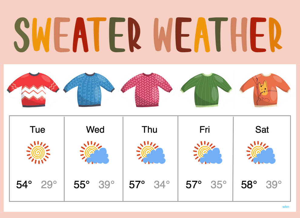 sweatergawd_layout.jpeg