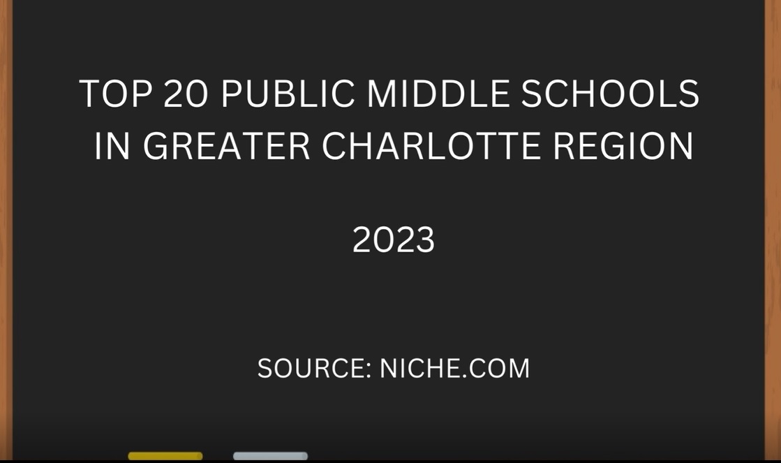 Top 20 Ranked Charlotte Area Public Middle Schools 20