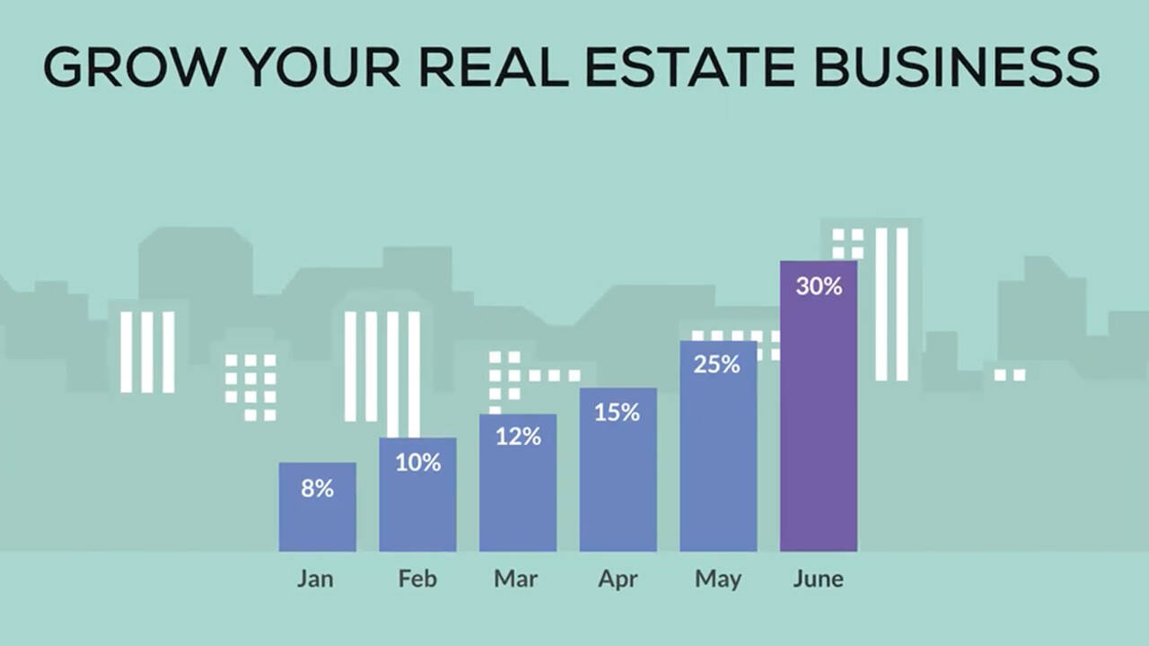 Grow_Your_Real_Estate_Business_w_1200.jpg
