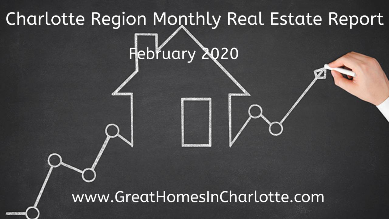 Charlotte_Region_Housing_Market_Report_February_2020_Banner.png