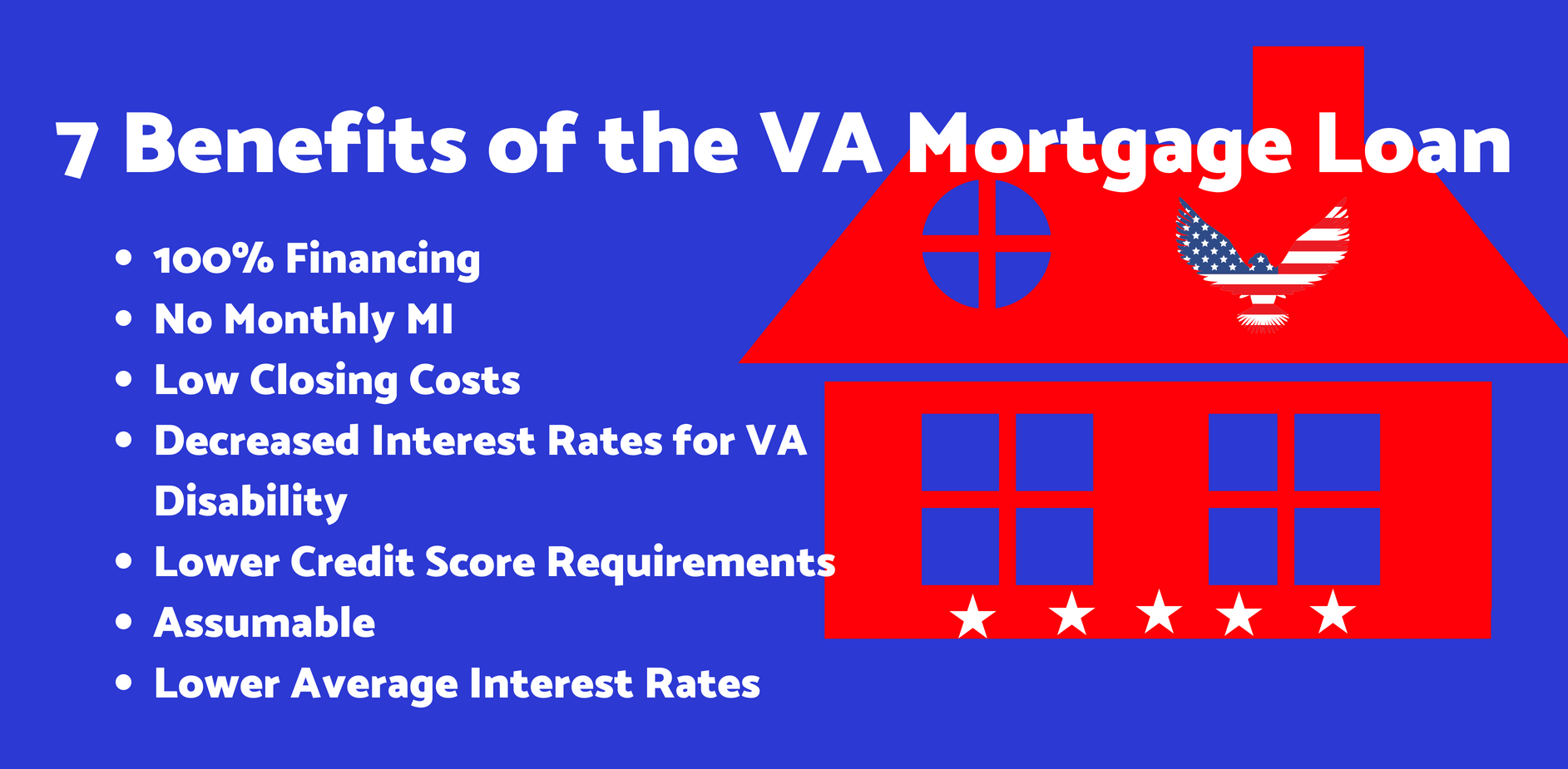 Benefits of buying a home with a VA mortgage loan