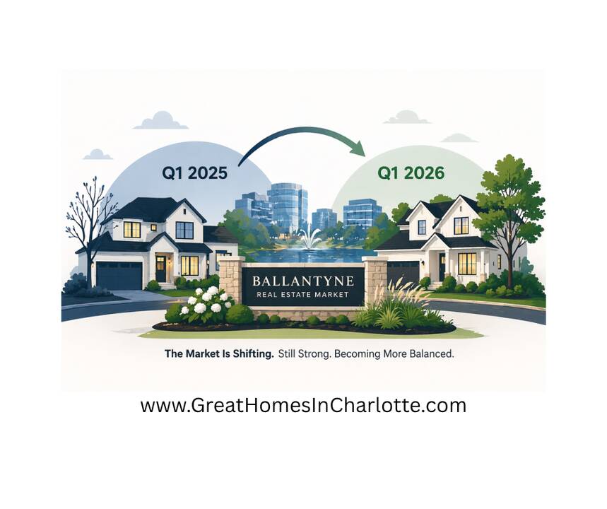 Ballantyne_Real_Estate_Market_Report_Quarter_1_2025.png