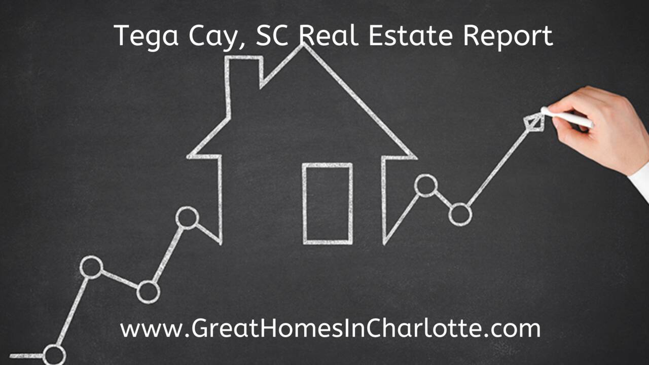 Tega_Cay_Real_Estate_Report.png