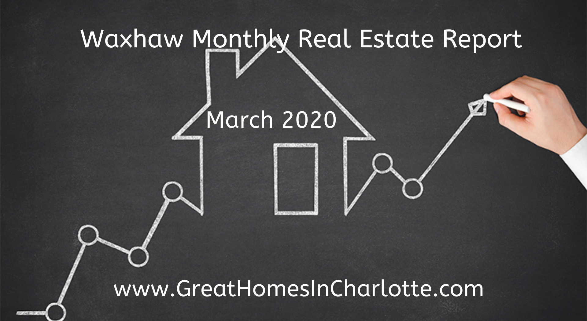 Waxhaw/Weddington/Marvin Real Estate Report March 2020