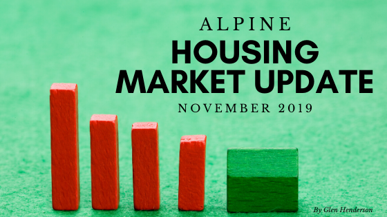 November-housing-market-update-alpine-91901.png