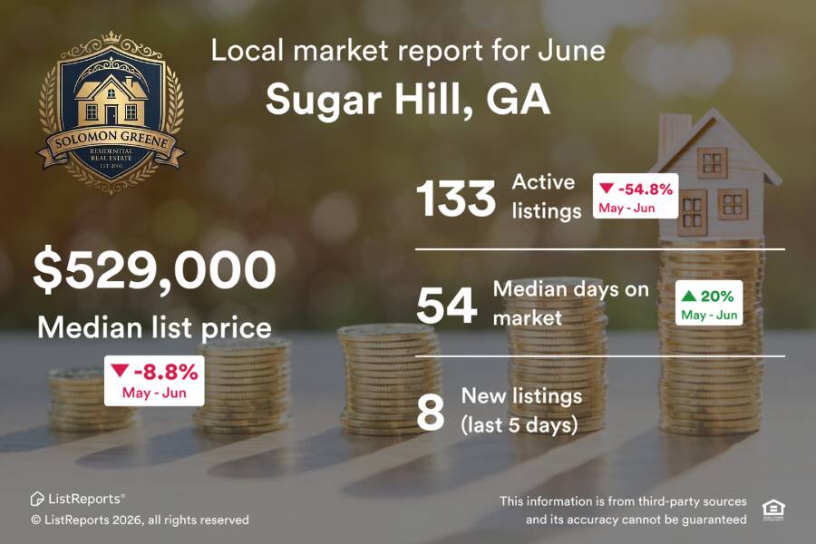 Sugar-Hill-GA-Homes-for-Sale-Report-www.UnNestGA.com.png