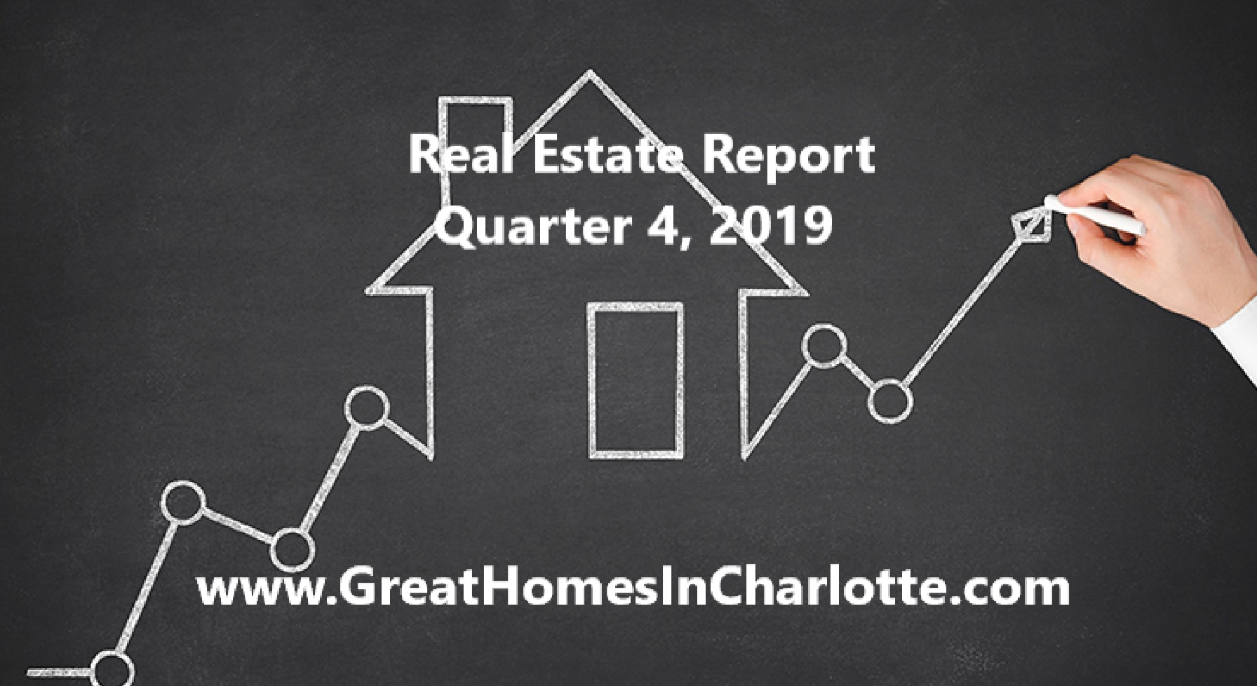 Mecklenburg County Real Estate Report Quarter 4, 2019