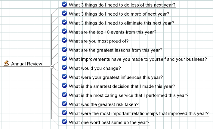 ar_annual_review_checklist.PNG