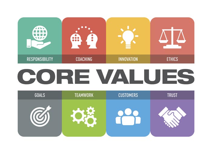 are-your-core-values-clear