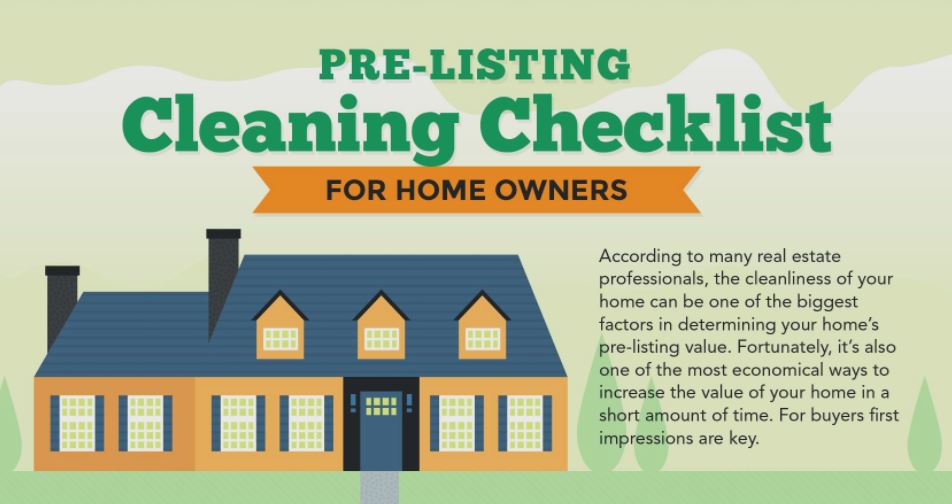 INFOGRAPHIC REAL ESTATE PRELISTING CLEANING CHECKLIST