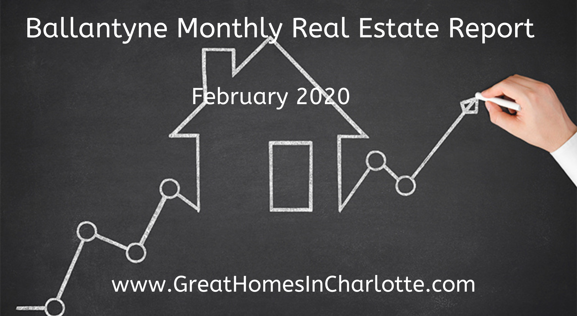 Ballantyne (28277) Monthly Real Estate Report Feb 2020