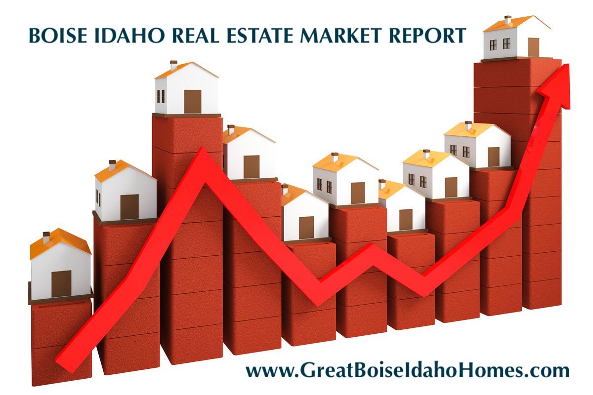 Boise_Idaho_Real_Estate_Market.jpg