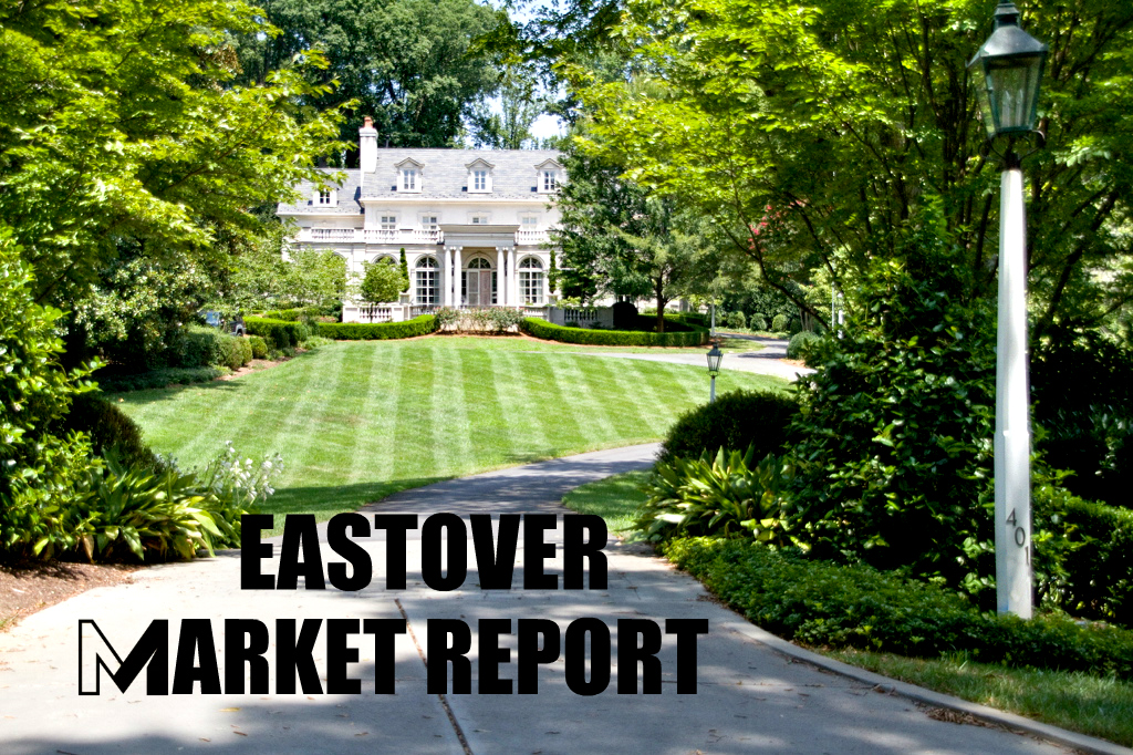 Eastover Charlotte Real Estate Market Report JUN 2021