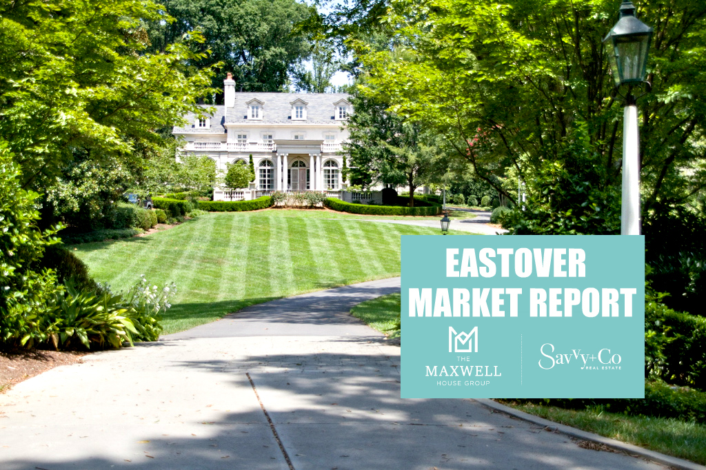 Eastover Charlotte Real Estate Market Report OCT 2023