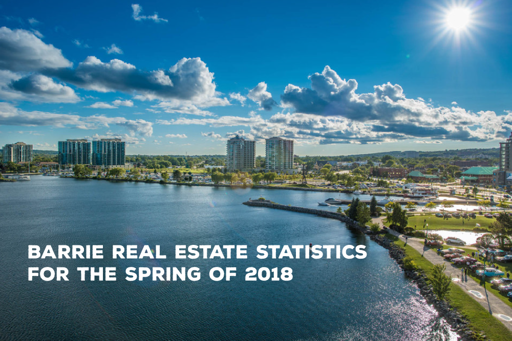 Barrie Real Estate Statistics for the Spring of 2018