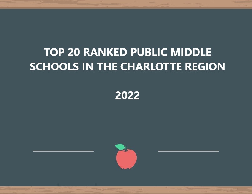 Top 20 Public Middle Schools In Charlotte In 2022