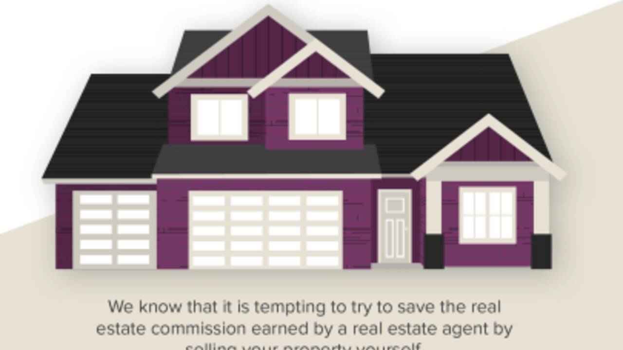 20 Steps to Selling your Own home FSBO