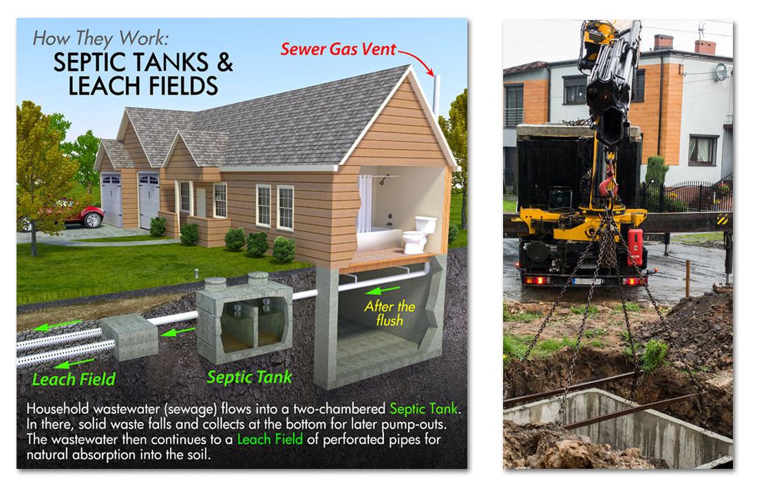 septic tank backup heavy rain septic tank backup heavy rain
