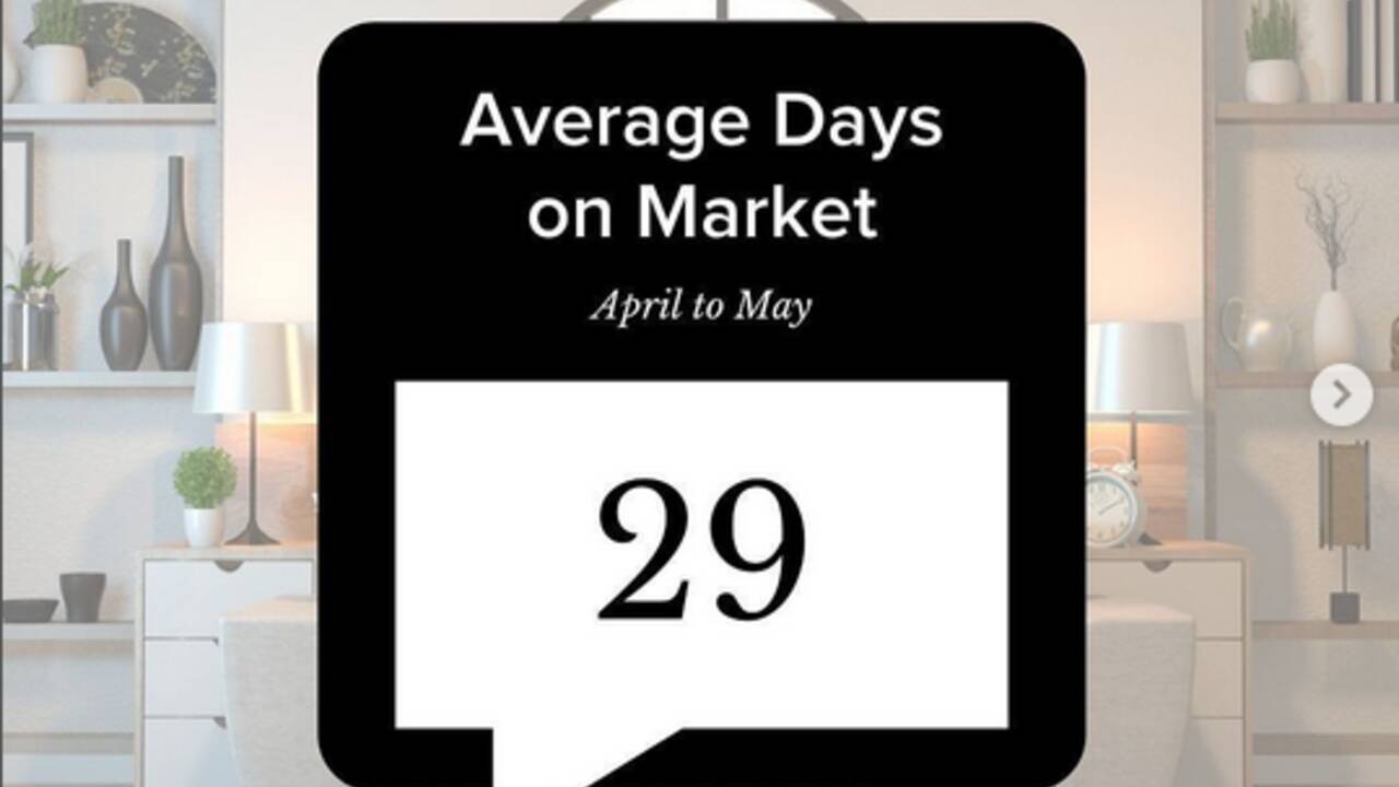 apr_-_may_2022_avg_days_on_market.png