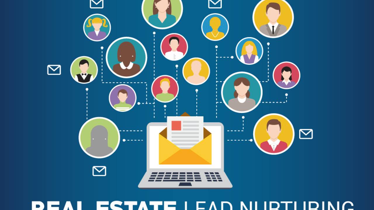 lead_nurturing.png