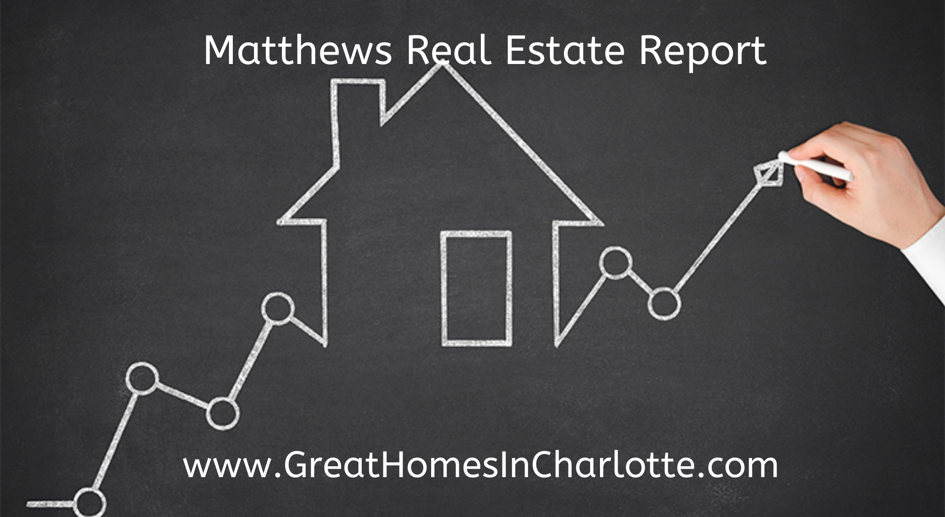 Matthews Home Prices Up, Sales/Listings Down Sept 2022
