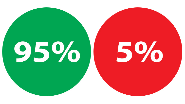 five_percent.jpg