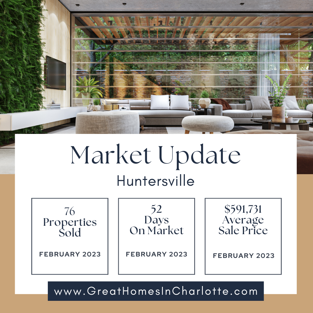 Huntersville, NC February 2023 Home Prices Up.