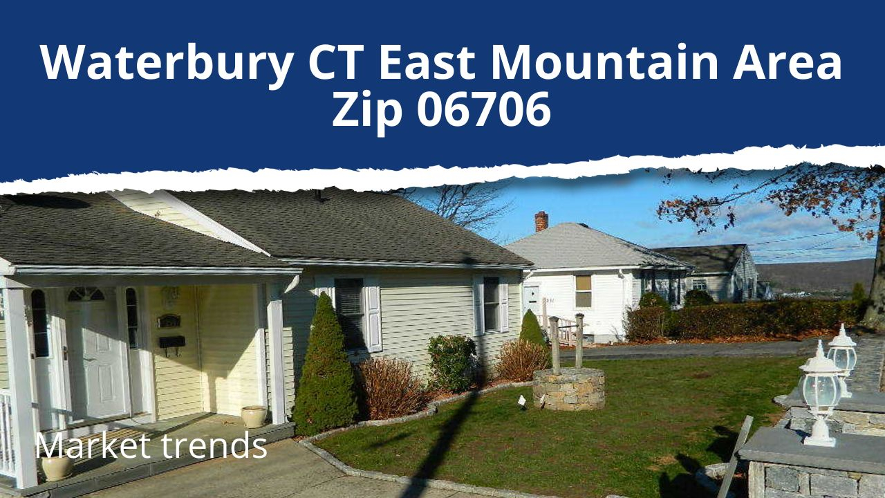 Market Trends For Waterbury CT's East Mountain, Zip 067