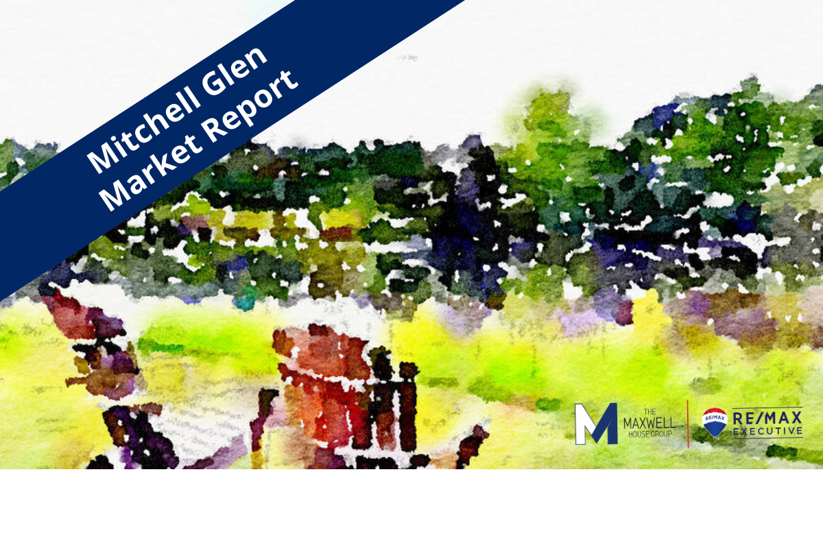 Ballantyne Blakeney Neighborhood Market Update JAN 20