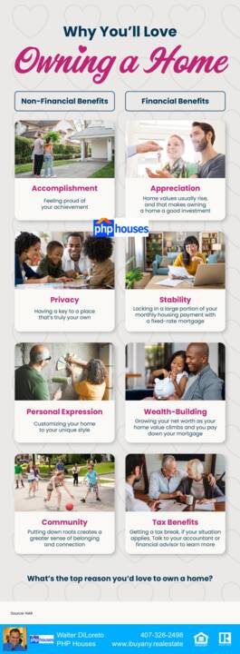 Why-Youll-Love-Owning-a-Home-MEM-original.jpg