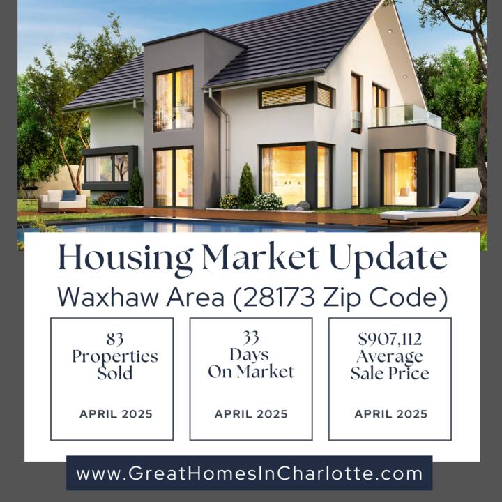 Waxhaw_Housing_Market_Update_April_2025.png