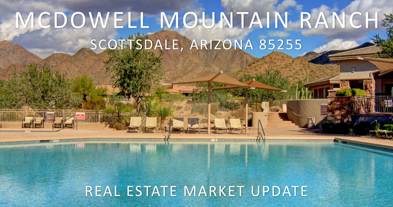 McDowell Mountain 85255 Real Estate Market Update09/09