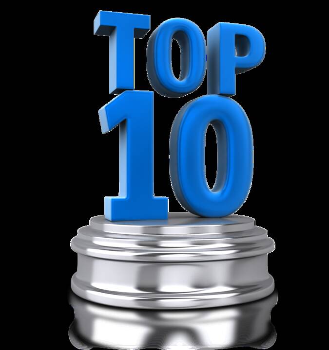 My Top 10 Things to do to Have an Awesome 2024