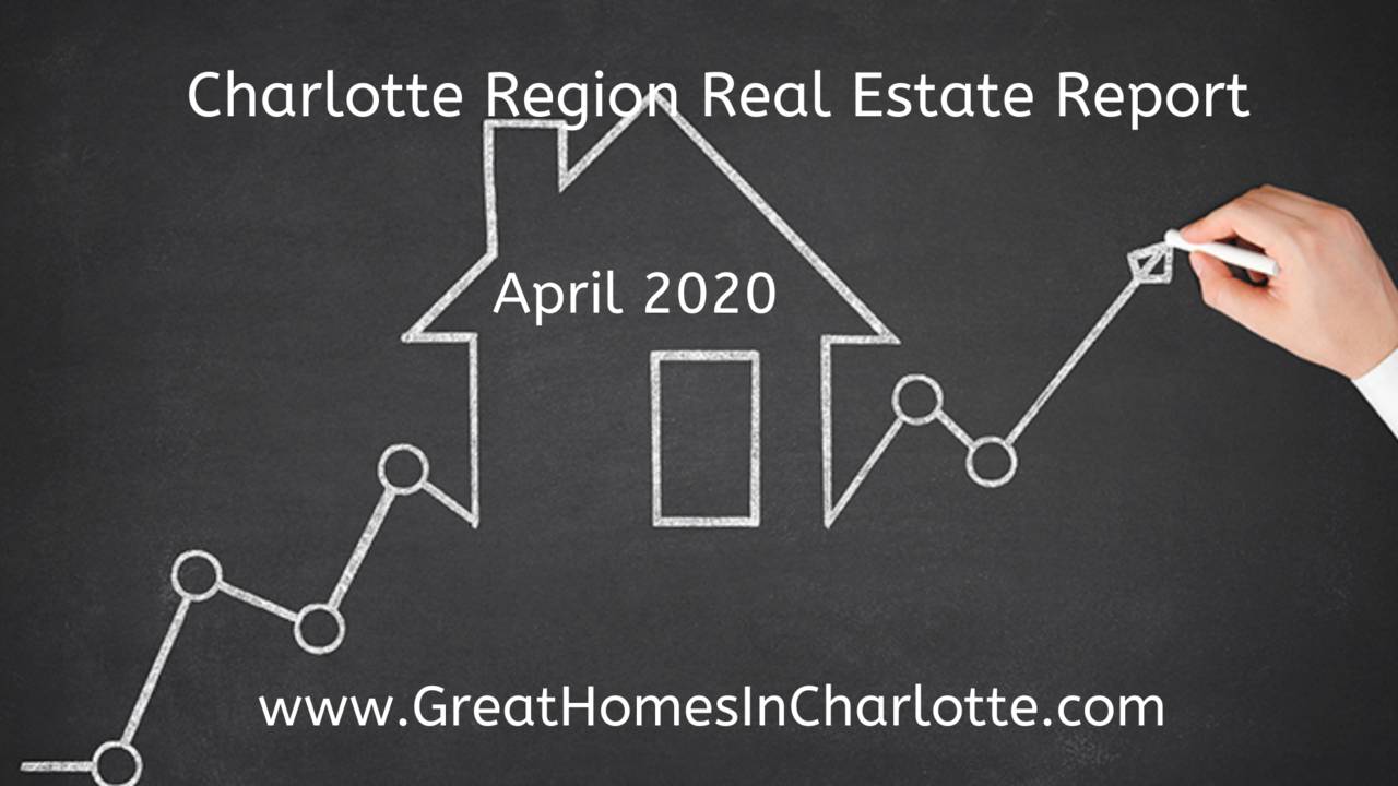 Charlotte_Region_Real_Estate_Report_April_2020.png