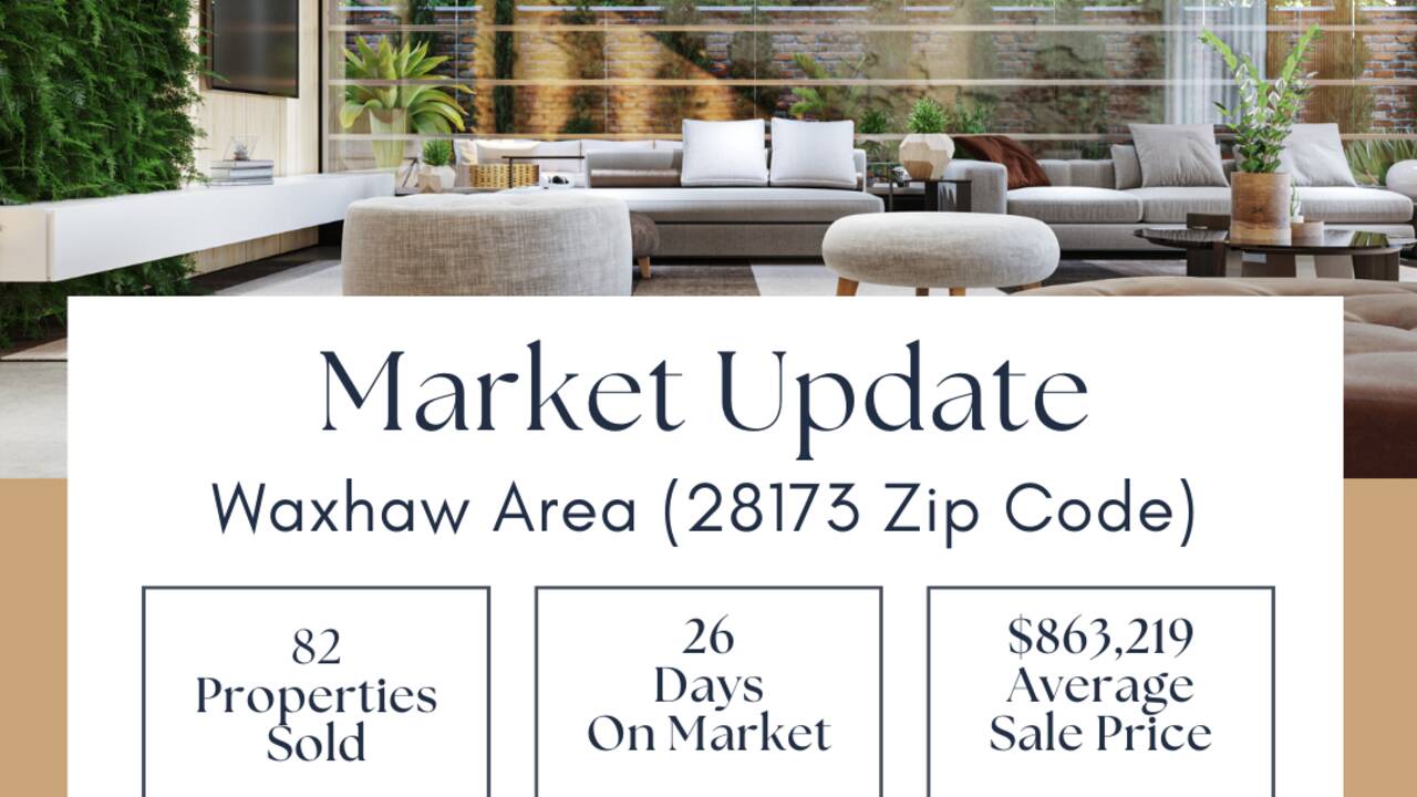 Housing_Market_Update_Waxhaw_April_2023.png