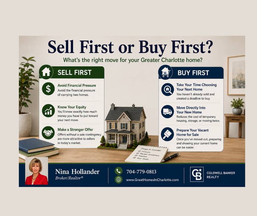 sell_your_home_first_or_buy_first.png