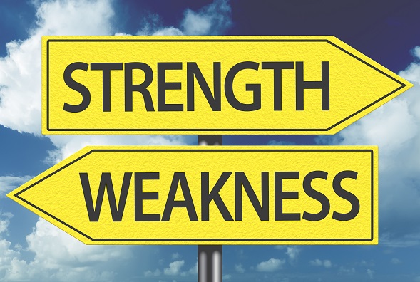 May Contest: Strengths Vs Weakness